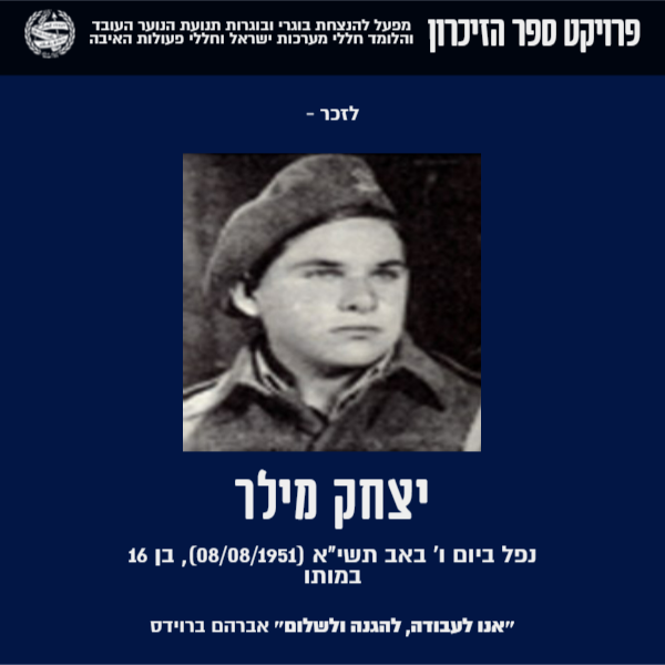 יצחק מילר
